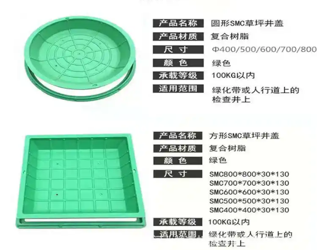 南宝镇树脂复合种植井盖展示